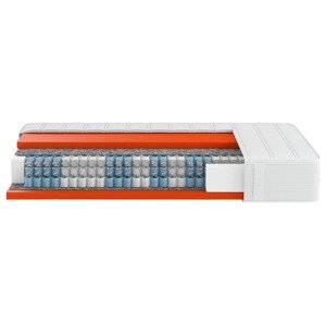 Hn8 Schlafsysteme 7zónová taštičková matrace Dynamic TFK (spring mattress, 90 x 210 cm, H2)