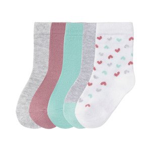 lupilu Dívčí ponožky s BIO bavlnou, 5 párů (19/22, motivy / šedá / růžová / zelená)